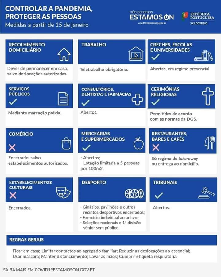 Confinamento geral