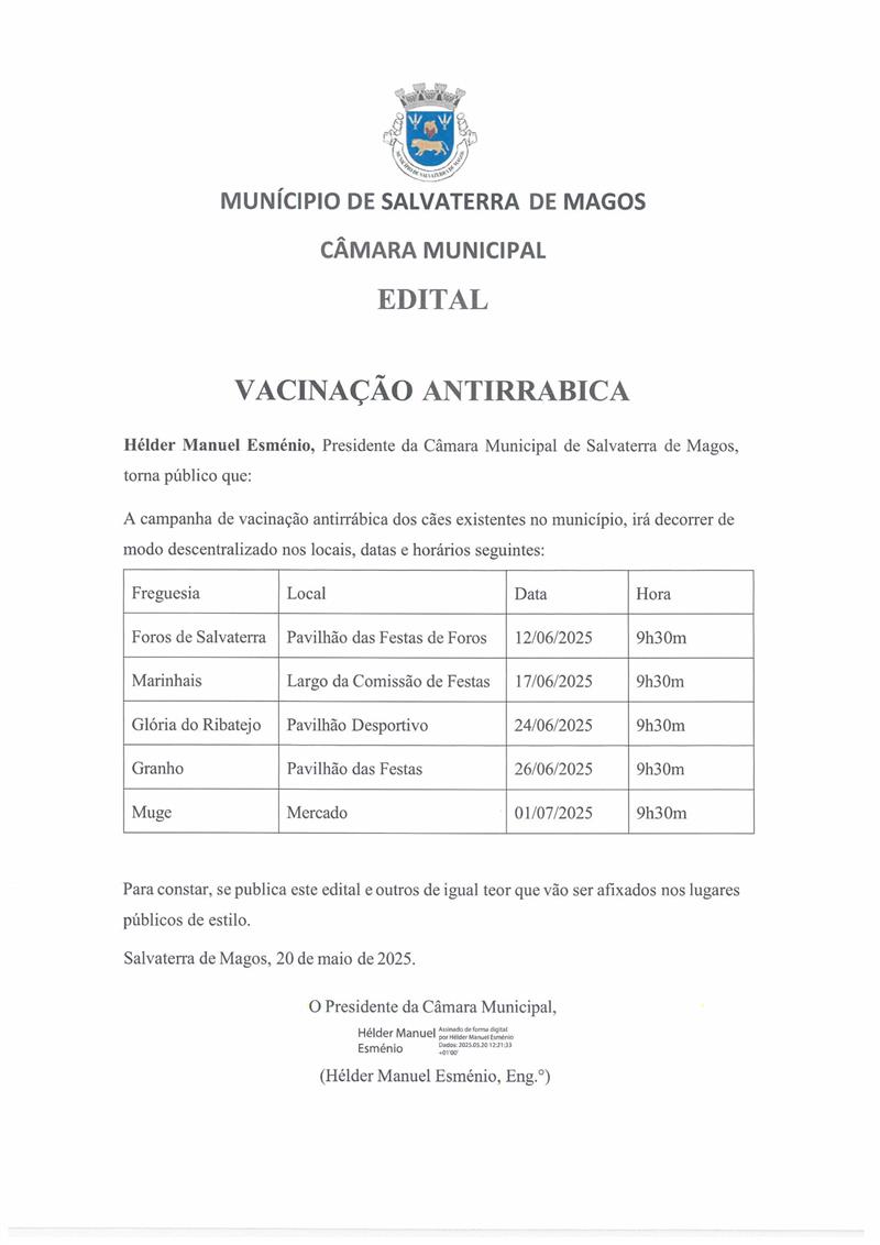 Vacinação antirrabica